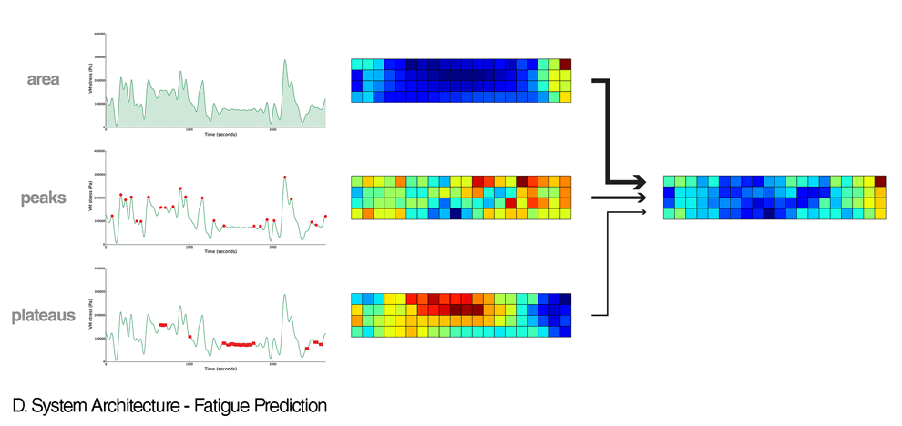 material-analytics-knowledge-mechanical-behaviour-data-14